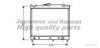 ASHUKI K454-03 Radiator, engine cooling